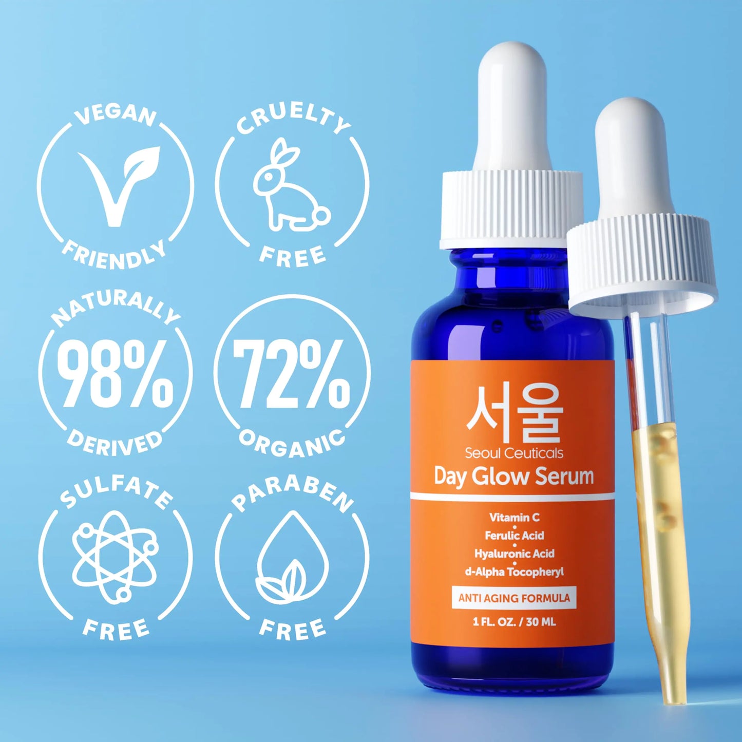 SeoulCeuticals Korean Skin Care 20% Vitamin C Hyaluronic Acid Serum + CE Ferulic Acid - Potent Anti Aging, Anti Wrinkle Korean Beauty 1 Fl Oz (Pack of 1)